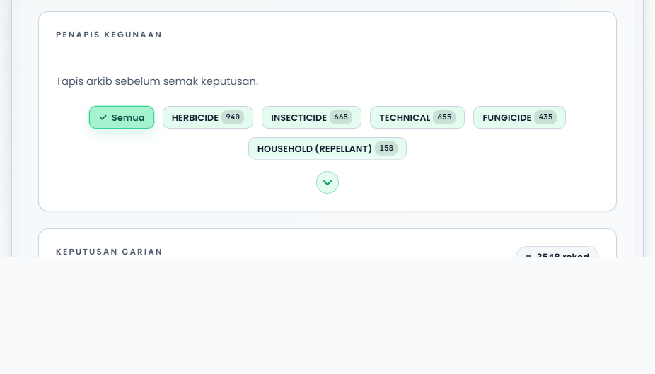 Usage filters