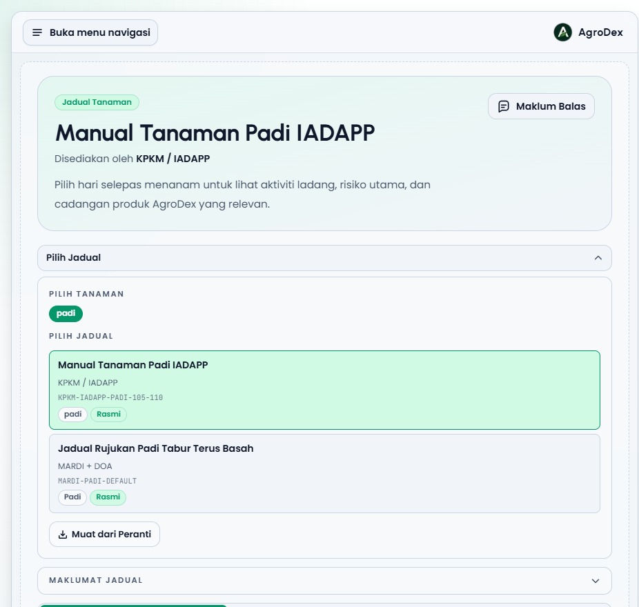 Schedule selector panel