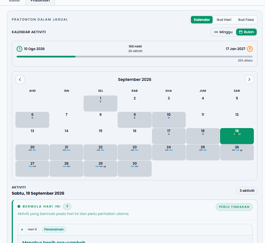 Schedule preview